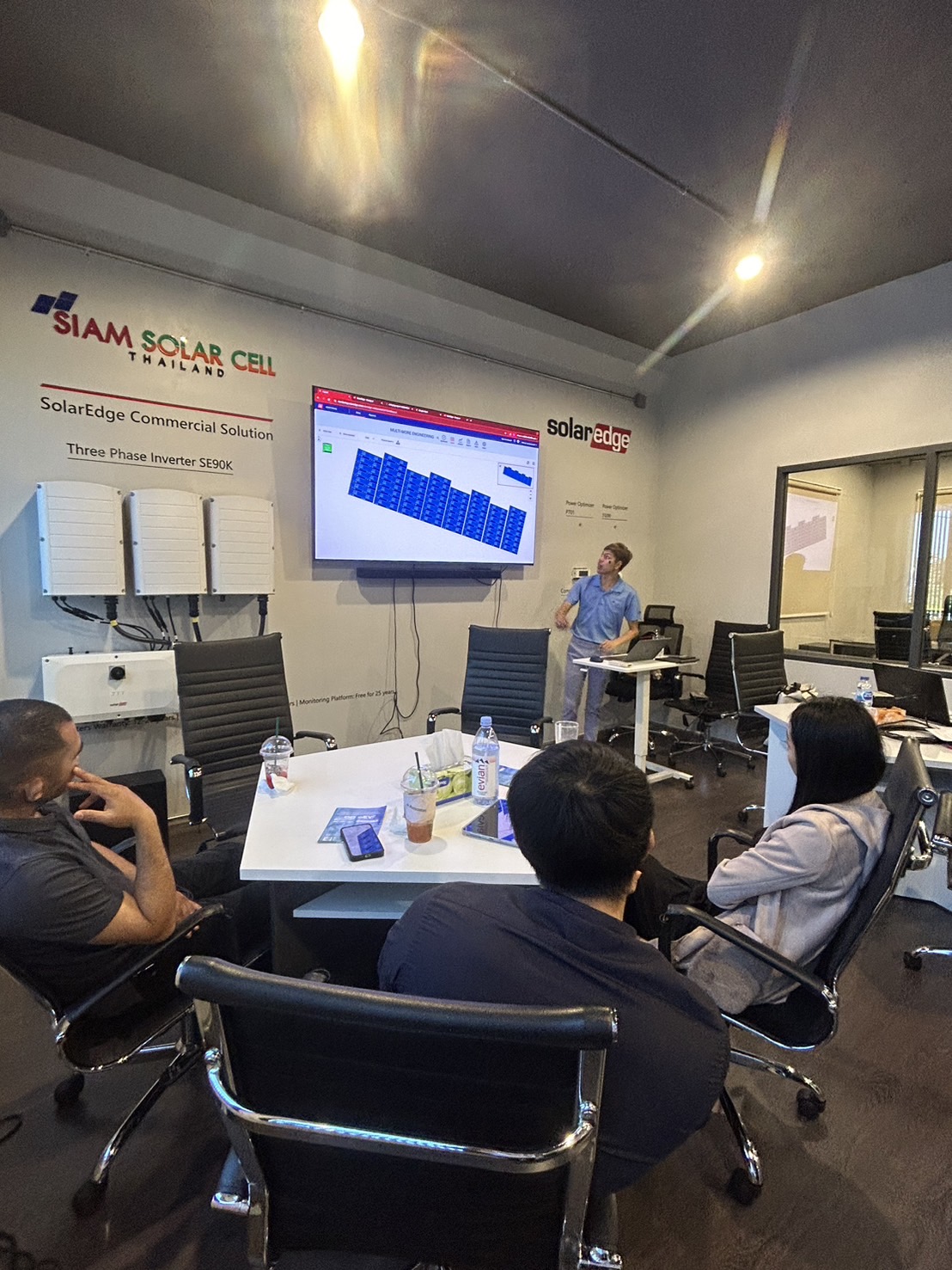 Training  June 2024